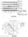 Fig. 03 - Method and system for producing a supercritical cryogenic fuel (SCCF)