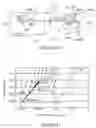 Fig. 08 - Method and system for producing a supercritical cryogenic fuel (SCCF)