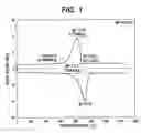 Fig. 02 - Crystalline wax