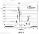 Fig. 03 - Crystalline wax