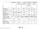Fig. 05 - Process for treating a heavy hydrocarbon feedstock and a product obtained therefrom