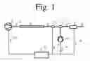 Fig. 02 - Dynamic flow liquid chromatography