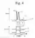 Fig. 05 - Dynamic flow liquid chromatography