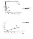 Fig. 08 - Method for chemically treating a liquid medium loaded with nitrates, device for treating a liquid medium of this type and applications