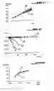 Fig. 09 - Method for chemically treating a liquid medium loaded with nitrates, device for treating a liquid medium of this type and applications