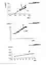 Fig. 10 - Method for chemically treating a liquid medium loaded with nitrates, device for treating a liquid medium of this type and applications