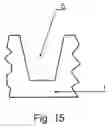 Fig. 08 - Plasma etching of tapered structures