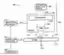 Fig. 01 - Thermal flux processing by scanning a focused line beam