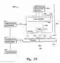 Fig. 03 - Thermal flux processing by scanning a focused line beam