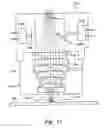 Fig. 15 - Thermal flux processing by scanning a focused line beam