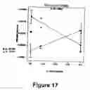Fig. 11 - Gas-less process and system for girth welding in high strength applications