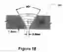 Fig. 12 - Gas-less process and system for girth welding in high strength applications