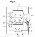 Fig. 03 - Domestic appliance with a linearly movable component