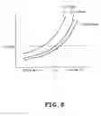 Fig. 08 - Heating cooker