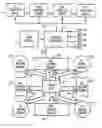 Fig. 01 - Electronic power control for cooktop heaters