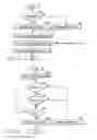 Fig. 13 - Fixing apparatus