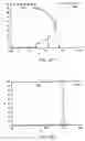 Fig. 104 - Insulated conductor temperature limited heater for subsurface heating coupled in a three-phase WYE configuration