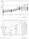 Fig. 112 - Insulated conductor temperature limited heater for subsurface heating coupled in a three-phase WYE configuration