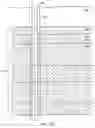 Fig. 126 - Insulated conductor temperature limited heater for subsurface heating coupled in a three-phase WYE configuration