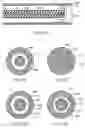 Fig. 45 - Insulated conductor temperature limited heater for subsurface heating coupled in a three-phase WYE configuration
