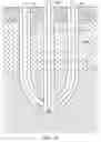 Fig. 49 - Insulated conductor temperature limited heater for subsurface heating coupled in a three-phase WYE configuration