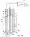 Fig. 54 - Insulated conductor temperature limited heater for subsurface heating coupled in a three-phase WYE configuration