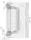 Fig. 55 - Insulated conductor temperature limited heater for subsurface heating coupled in a three-phase WYE configuration