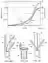 Fig. 59 - Insulated conductor temperature limited heater for subsurface heating coupled in a three-phase WYE configuration
