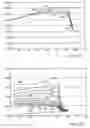 Fig. 85 - Insulated conductor temperature limited heater for subsurface heating coupled in a three-phase WYE configuration