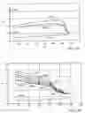 Fig. 88 - Insulated conductor temperature limited heater for subsurface heating coupled in a three-phase WYE configuration