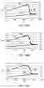 Fig. 96 - Insulated conductor temperature limited heater for subsurface heating coupled in a three-phase WYE configuration