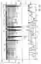 Fig. 98 - Insulated conductor temperature limited heater for subsurface heating coupled in a three-phase WYE configuration