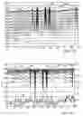 Fig. 99 - Insulated conductor temperature limited heater for subsurface heating coupled in a three-phase WYE configuration