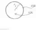 Fig. 01 - Fry pot splatter shield