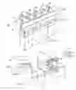 Fig. 02 - Centralized product delivery system