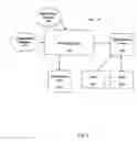 Fig. 02 - System and method for detecting fraudulent calls