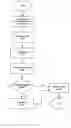 Fig. 03 - System and method for detecting fraudulent calls