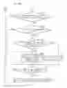 Fig. 05 - Removable-medium apparatus and control method thereof