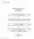Fig. 07 - Removable-medium apparatus and control method thereof
