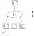 Fig. 02 - System and method to purchase applications by a point of sale terminal