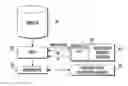 Fig. 01 - Barcode printing system