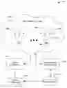 Fig. 01 - Reader application markup language schema