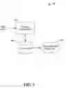 Fig. 03 - Reader application markup language schema