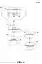 Fig. 05 - Reader application markup language schema