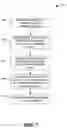 Fig. 08 - Reader application markup language schema