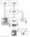 Fig. 01 - Product item having coded data identifying a layout