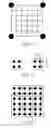 Fig. 05 - Product item having coded data identifying a layout