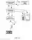 Fig. 27 - Product item having coded data identifying a layout
