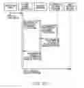 Fig. 28 - Product item having coded data identifying a layout