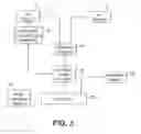 Fig. 04 - Optical code reading device having more than one imaging engine
